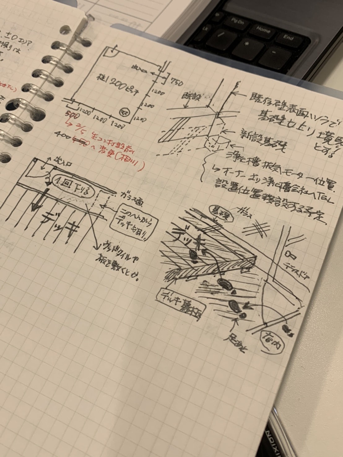 毎日更新♪とんかち日記～マンションは出たとこ勝負！