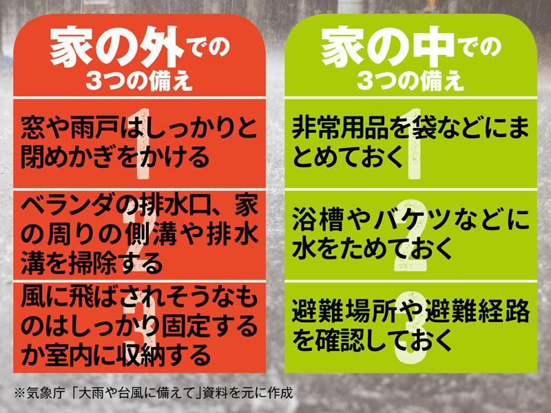 ブログサムネイル画像