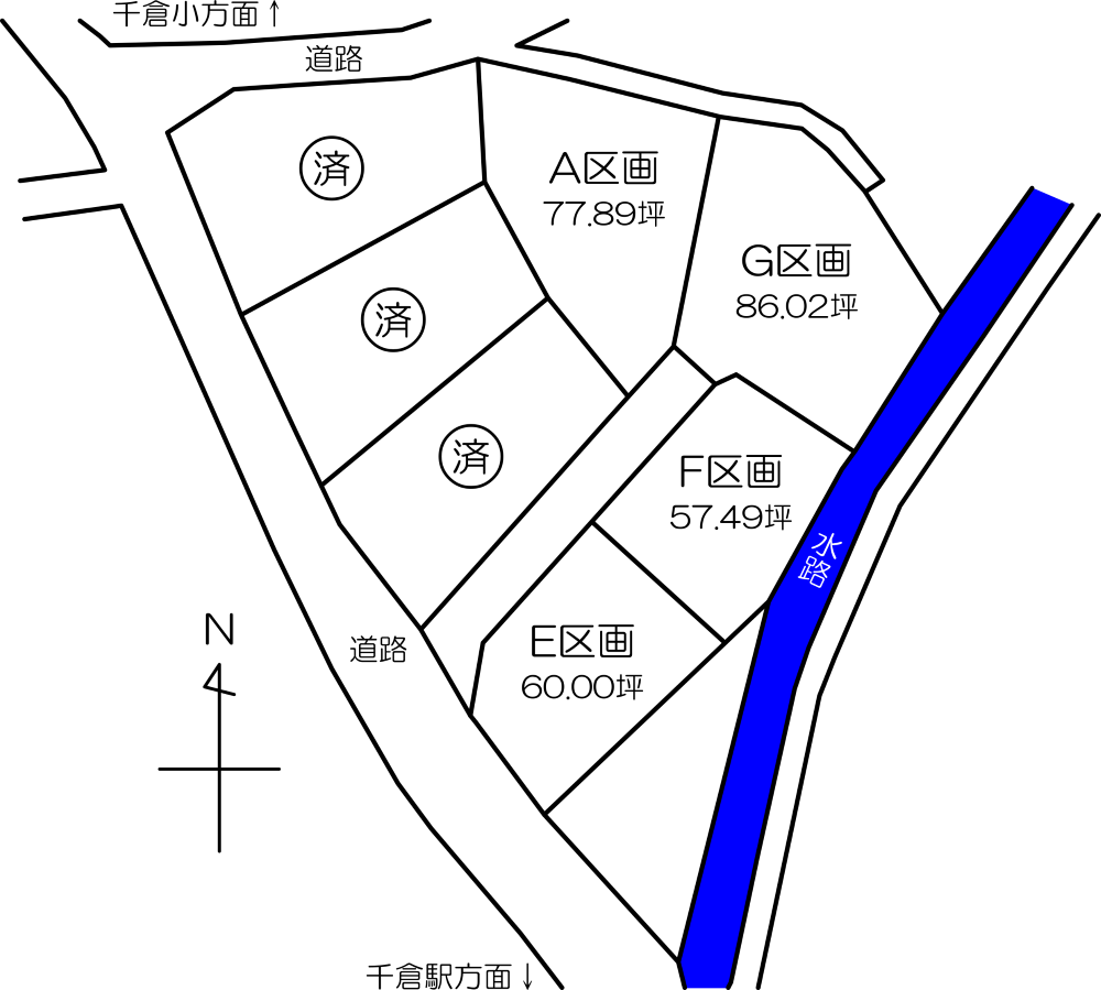 土地・不動産情報サムネイル画像