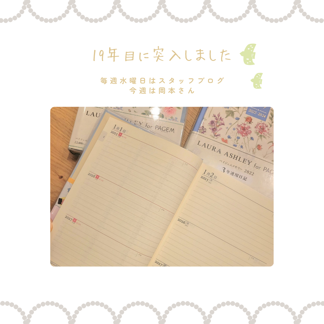 ブログサムネイル画像