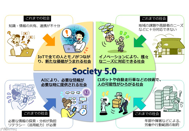 society5_0-2
